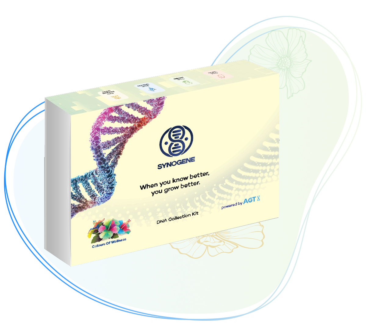 Dna Analysis For Career Development And Productivity Reference: Career Development Dna Test